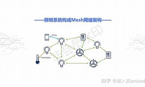 蓝牙 mesh 源码_蓝牙mesh开发指南